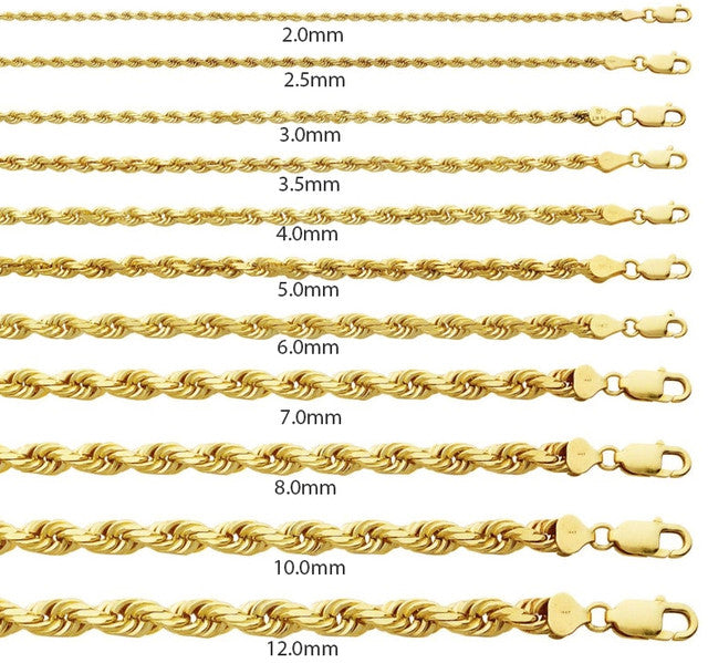 Gold Diamond-Cut Rope Chain